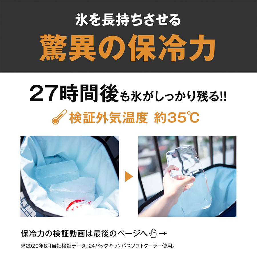 AO Coolers(エーオークーラーズ) ランチクーラー AO6TR