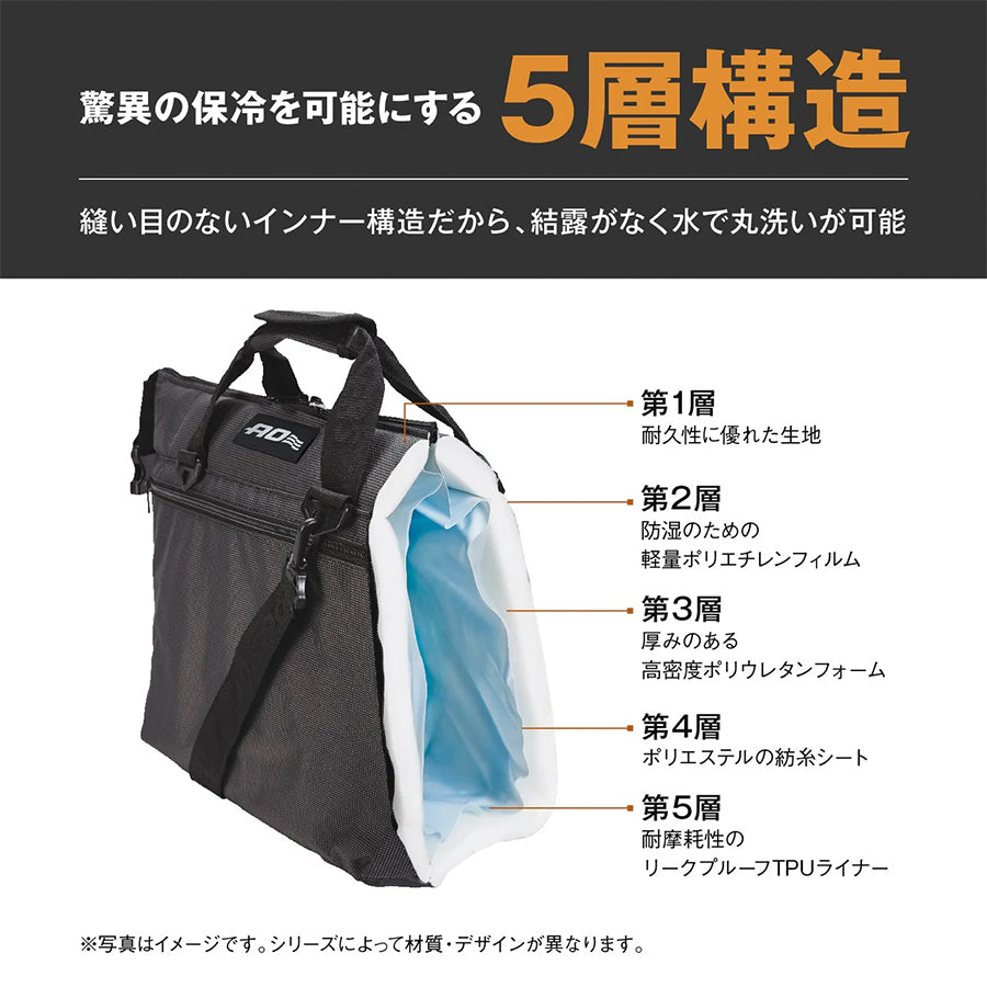AO Coolers(エーオークーラーズ) ランチクーラー AO6TR