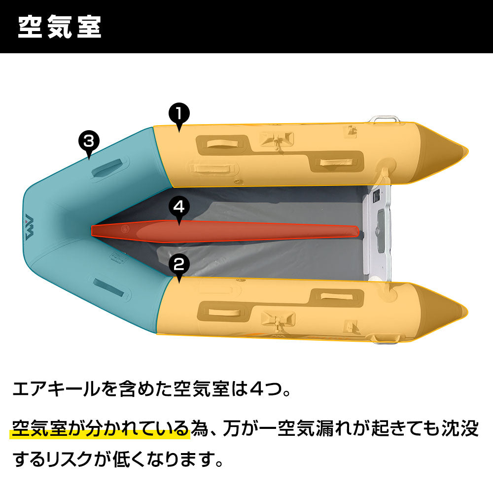 AQUA MARINA(アクアマリーナ)ゴムボート デラックス277 ウッドフロア BT-88850WD