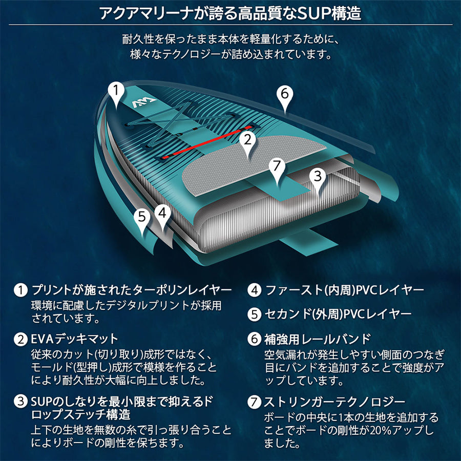 AQUA MARINA(アクア マリーナ)BEAST(ビースト)BT-23BEP