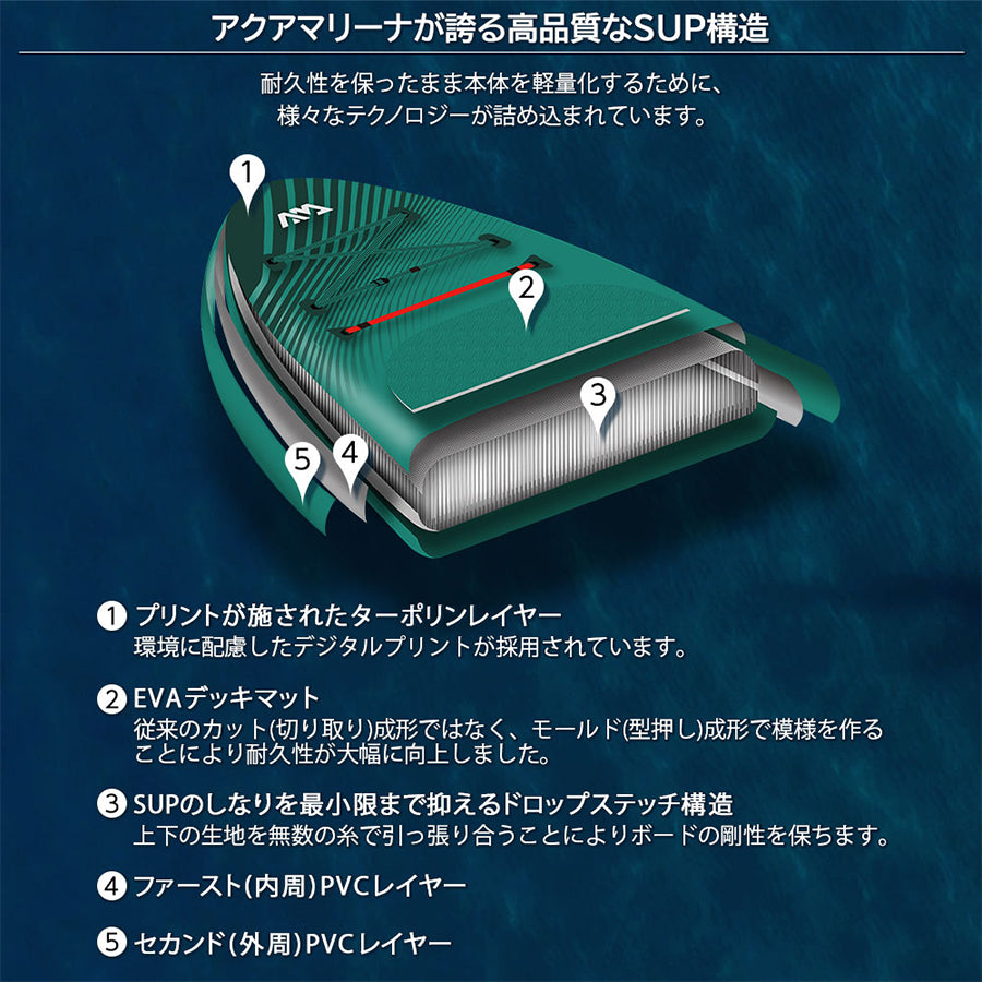 AQUA MARINA(アクア マリーナ)BREEZE(ブリーズ)BT-23BRP