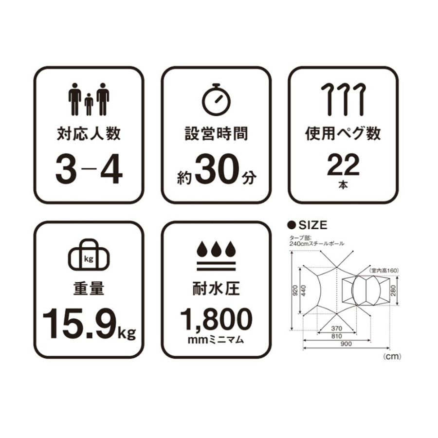 snow peak(スノーピーク)ランドネスト M テントタープセット SET-260