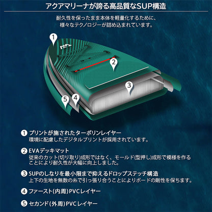AQUA MARINA（アクア マリーナ）BREEZE(ブリーズ）BT-23BRP