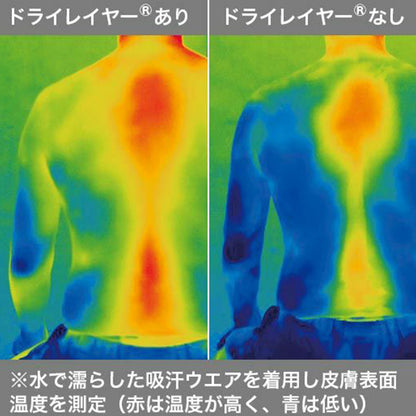 finetrack(ファイントラック）ドライレイヤーベーシックノースリーブ Men's　FUM0425