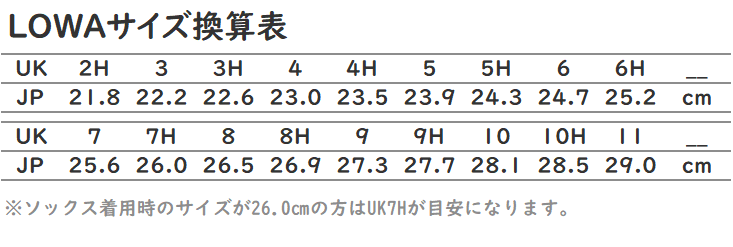 LOWA（ローバー）TAHOE PRO II GT(タホー プロ II GT) L010609