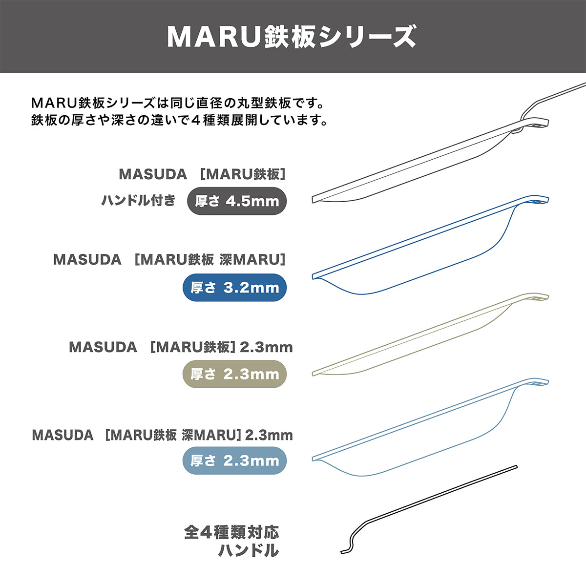 SWENオリジナル　MASUDA（ﾏｽﾀﾞ）MARU鉄板2.3mm MARU-04